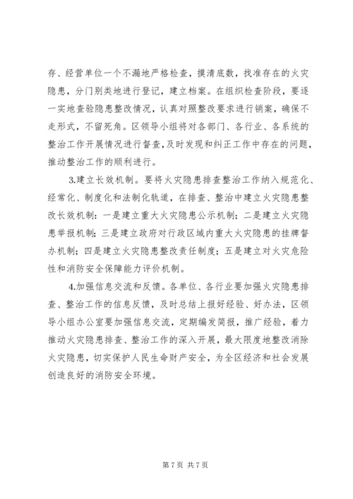 集中开展火灾隐患排查整治工作实施方案 (4).docx