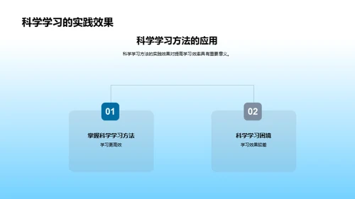 科学学习 突破初三