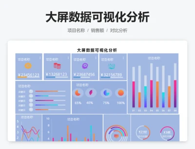 大屏数据可视化分析