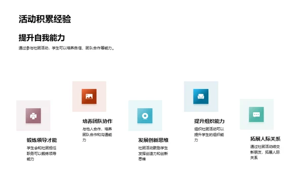 寻找归属：社团招新指南