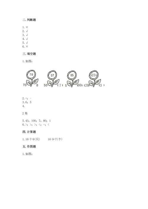 人教版一年级下册数学期末测试卷含完整答案【夺冠】.docx