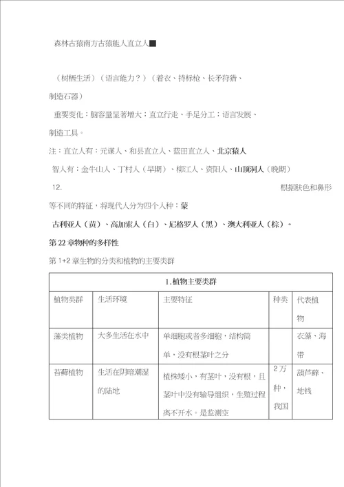 知识点总结北师大版八年级生物下册知识点总结