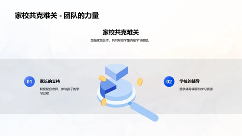 数学学习总结报告PPT模板