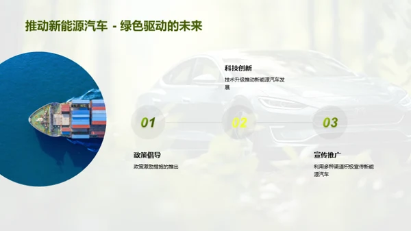 新能源汽车的绿色革命