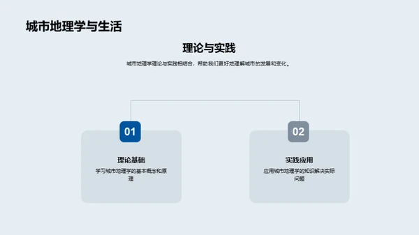 城市地理学揭秘