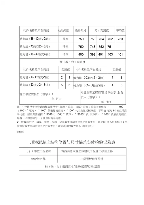 现浇混凝土结构位置与尺寸偏差实体检验记录表