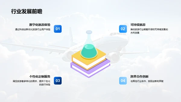 旅游业的革新之旅