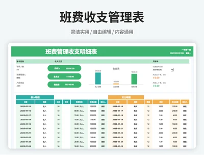 班费收支台账
