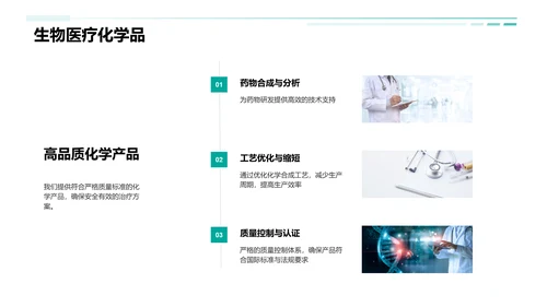 药物化学研发前景