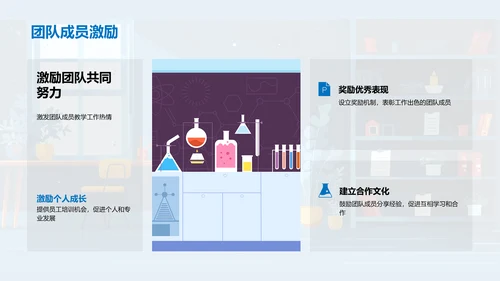 教学团队年度总结报告PPT模板