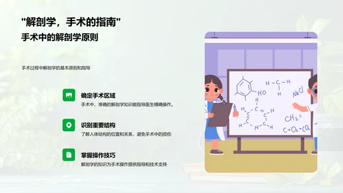 解剖学在医学应用PPT模板