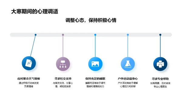 大寒节气的健康防护