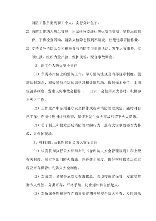 消防及现场动火专项方案.docx