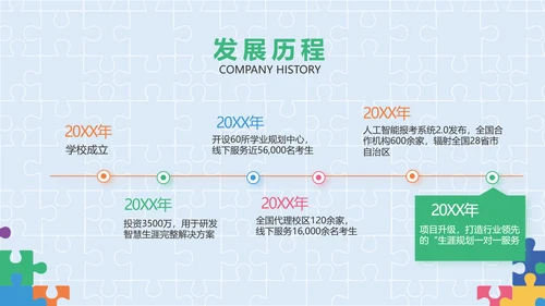 蓝色大气智力教学培训工作总结PPT