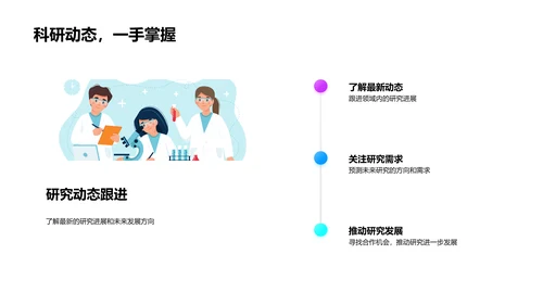 理学研究开题报告PPT模板