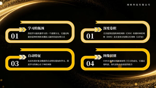 黄色高级商务AI科技互联网通用模板