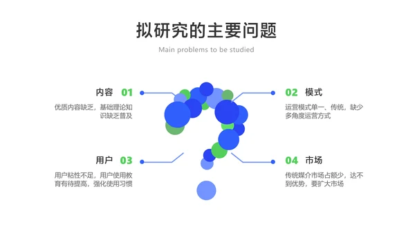 网络与新媒体专业论文答辩