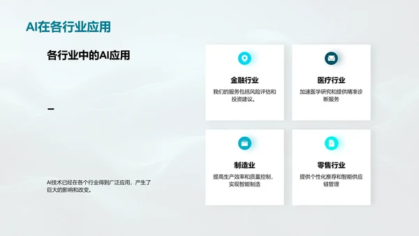 AI驱动旅游业变革PPT模板