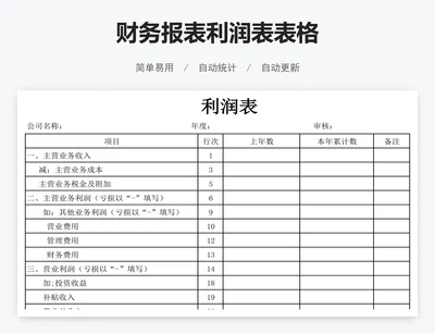 财务报表利润表表格