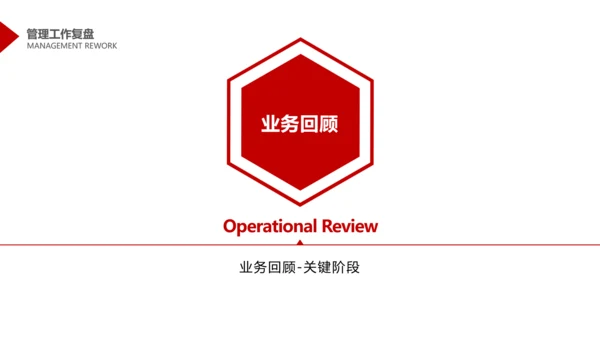 简约商务风互联网年度管理述职PPT