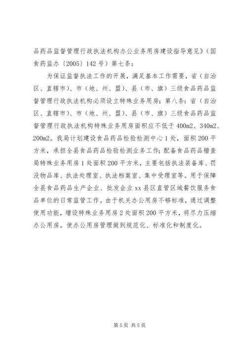 县食药监局关于清理办公用房自查情况报告.docx