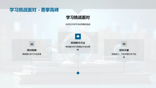 四年级学习之旅