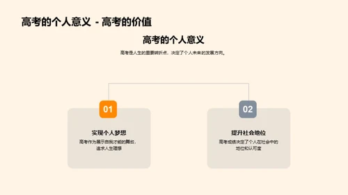 高考门径：梦想与规划