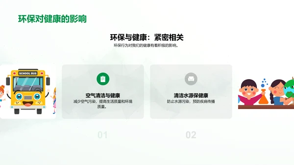 环保行动与生活