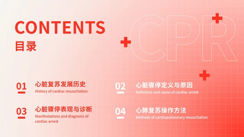 心脏复苏医疗科普教育ppt模板