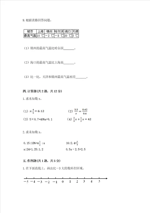 小学六年级下册数学期末测试卷（必刷）word版