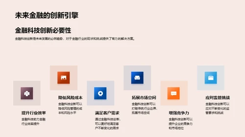 引领金融科技未来