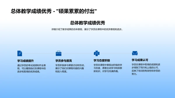 培训效果月度报告PPT模板