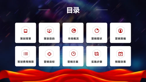 电商网购方案营销策划PPT模板