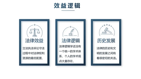 蓝色严谨大气法律工作总结汇报演讲动态PPT模板