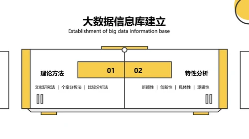扁平风黄色新媒体与传统媒体的融合PPT
