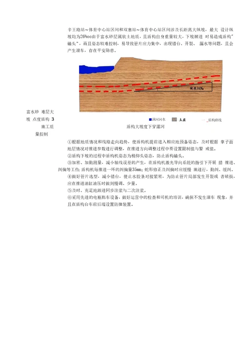 地铁工程特点、重点、难点分析及对策11