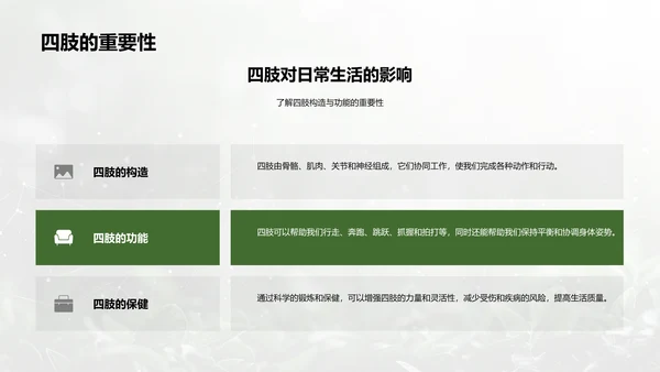人体系统协作讲座PPT模板