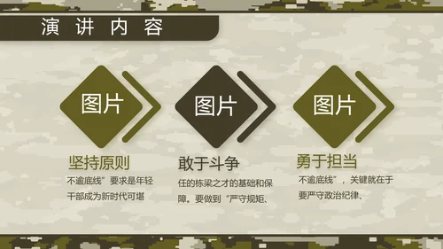 迷彩风部队军事工作总结汇报动态PPT