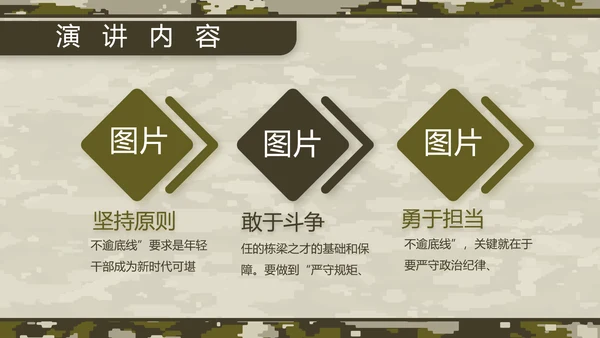 迷彩风部队军事工作总结汇报动态PPT