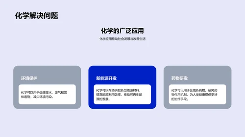 化学基础与实践PPT模板