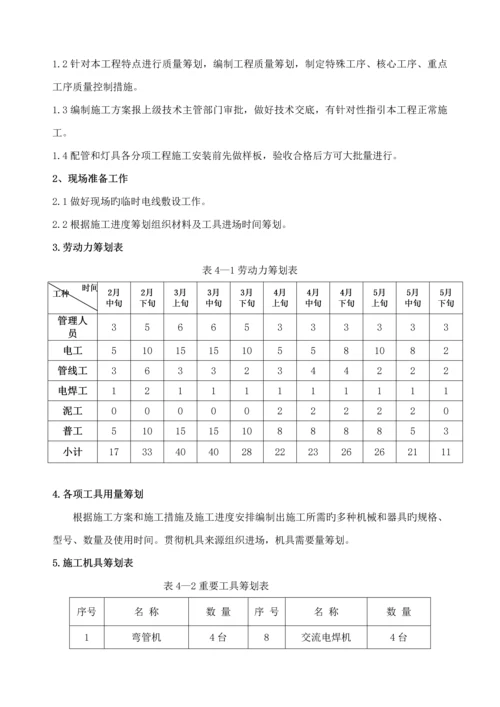 杭州低碳科技馆景观照明亮化综合施工组织专题方案钱震中.docx