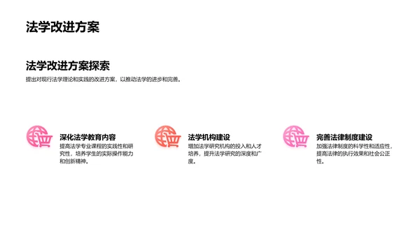 毕业答辩：法学实践研究PPT模板