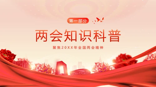 全国两会精神两会常识两会看点两会政府工作报告PPT
