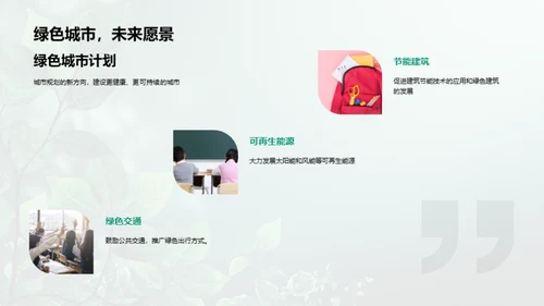 环保先行，共创绿色未来