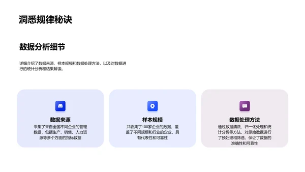 管理学新理论答辩PPT模板