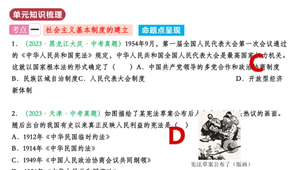 第二单元  社会主义制度的建立与社会主义建设的探索（单元复习课件）-八年级历史下册同步备课系列（部编