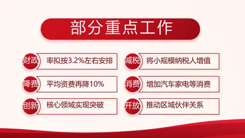 红色大气党建党支部工作总结汇报专题动态PPT