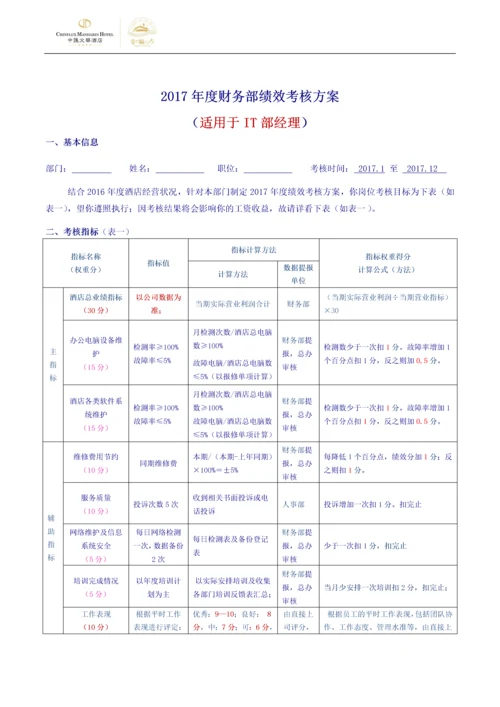 2017年度财务部绩效考核方案.docx