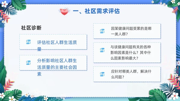 蓝色社区健康教育ppt课件社区健康教育与健康促进PPT模板健康宣教