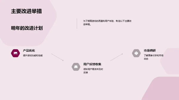游戏市场深度剖析